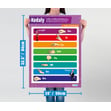 Kodaly Solfege Poster