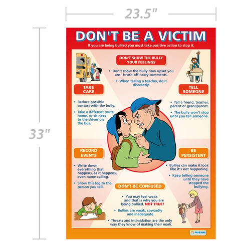 Don't Be a Victim Poster