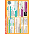 Reflection & Refraction of Waves Poster
