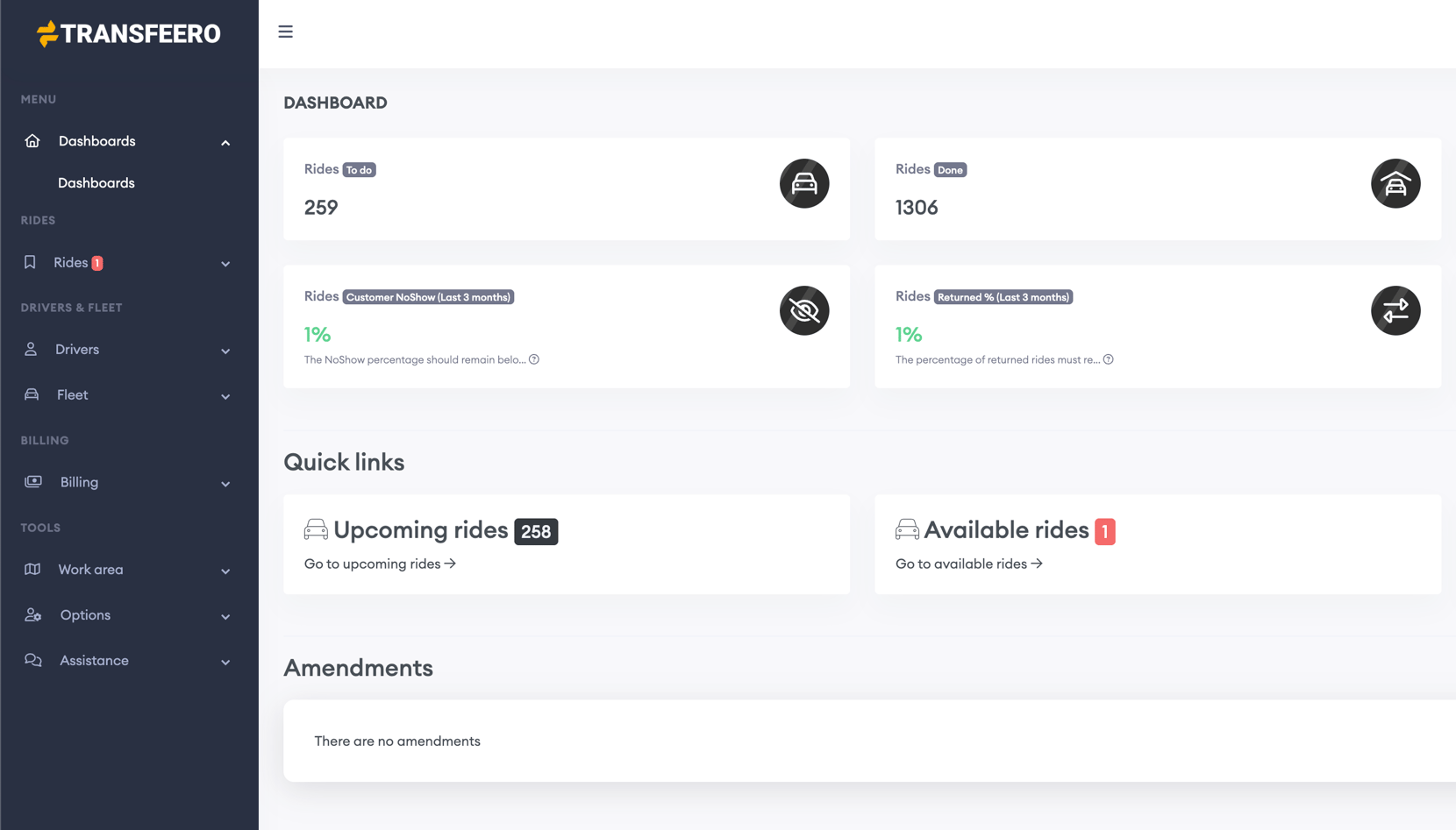 Transfeero partner dashboard