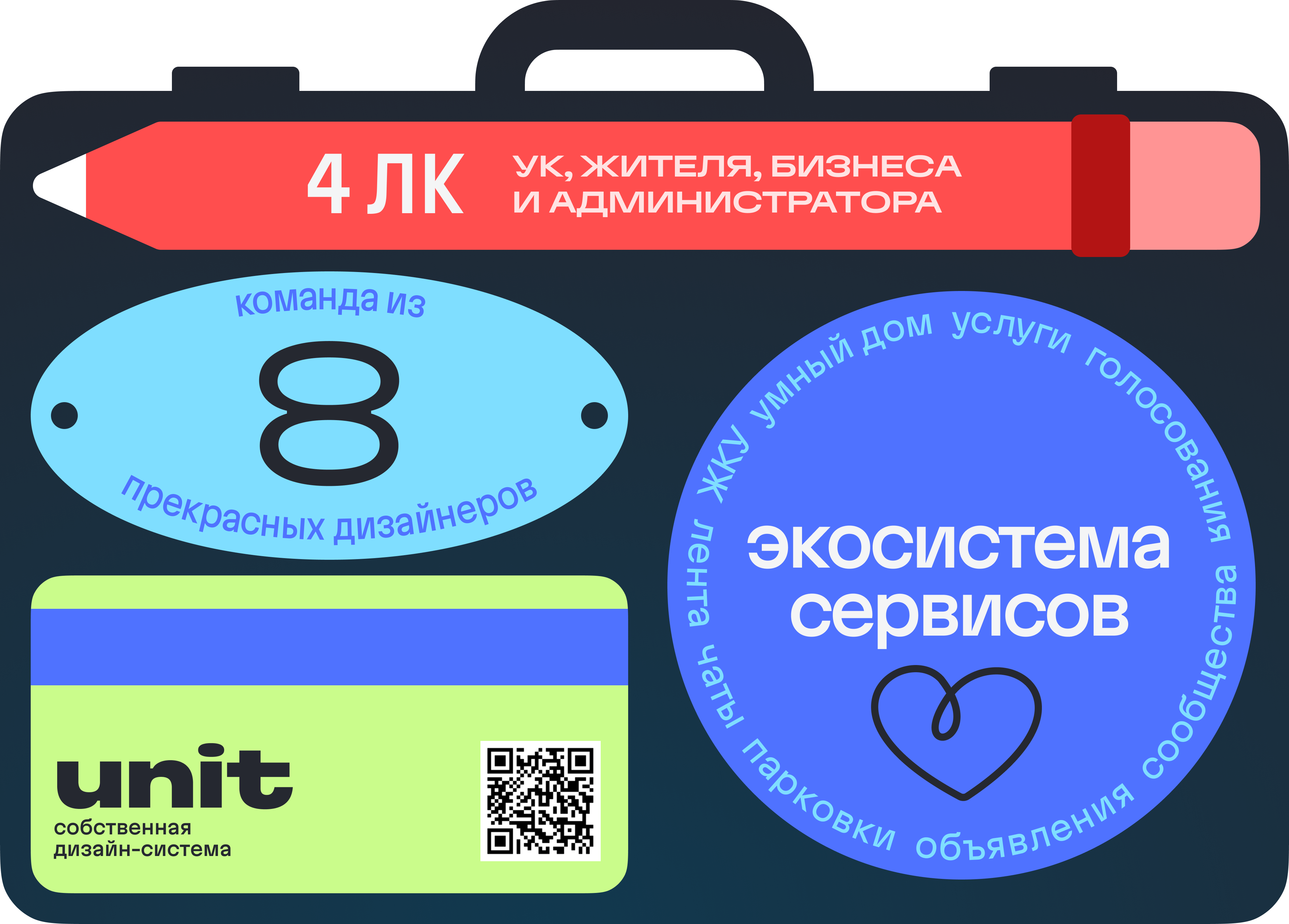 Чемоданчик опыта с проекта Вместе.ру