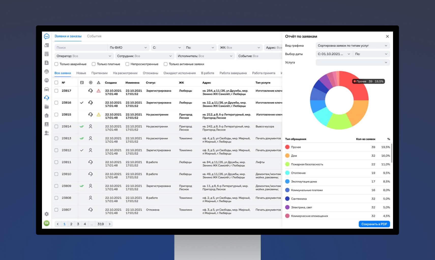 CRM для управляющих компаний