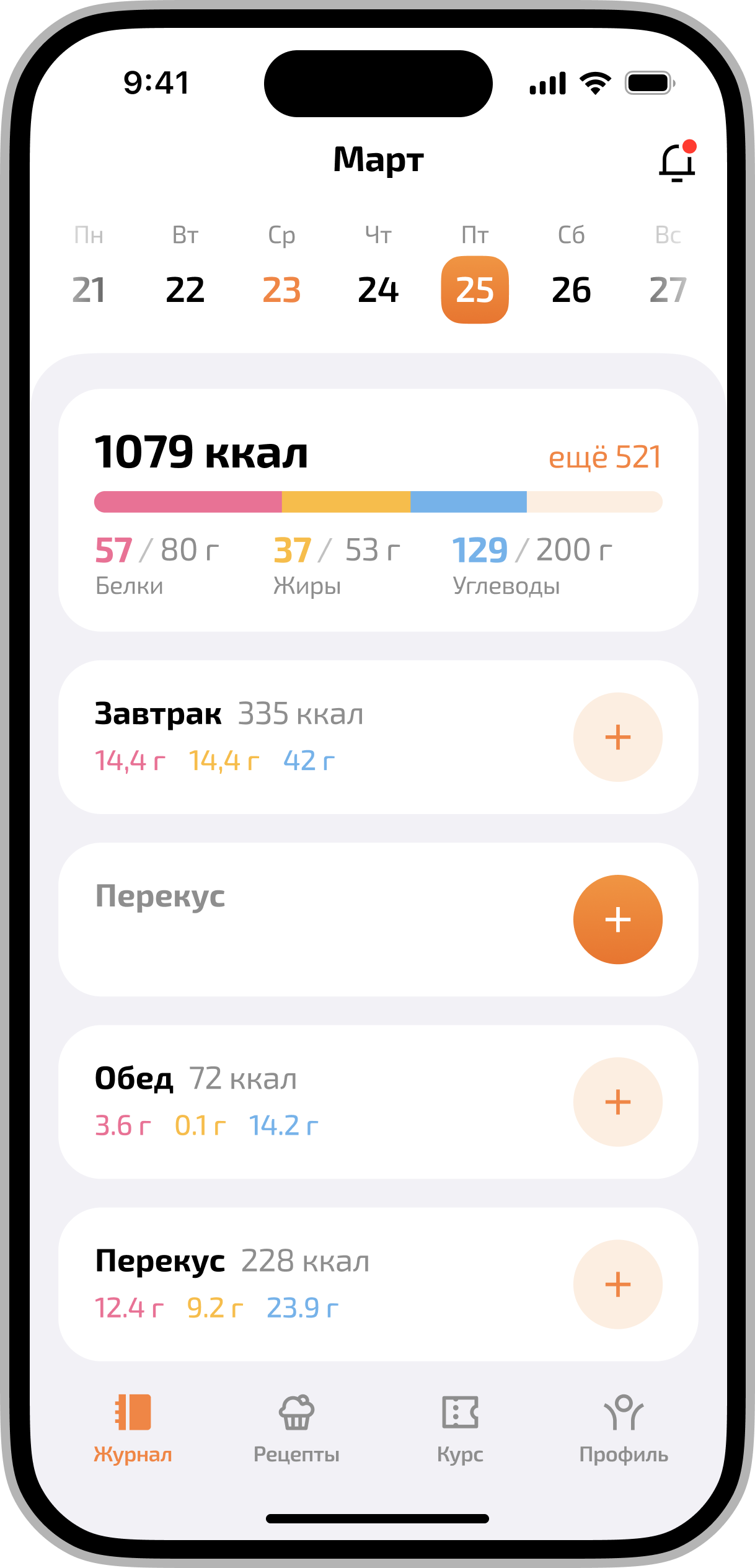 Приложение Foodtracker