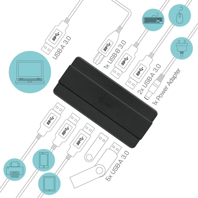 i tec USB 3.0 Charging HUB 7 Port + Power Adapter Neuf - vue 5