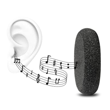 Coussinets d'oreille pour Plantronics H251/H261, paquet de 2