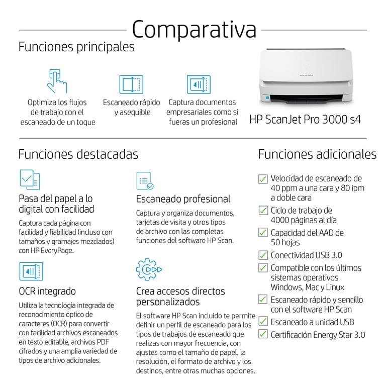 HP ScanJet Pro 3000 s4 Scanner à défilement A4 jusqu'à 40 ppm80 ipm 600 x 600 DPI Neuf - vue 3