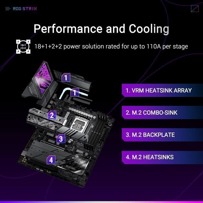 ASUS ROG STRIX Z890 E GAMING WIFI - vue 5