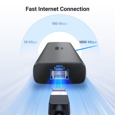 Ugreen REVODOK 6-IN-1 4K@60HZ HDMI ETH DOCK Station d'accueil Gris