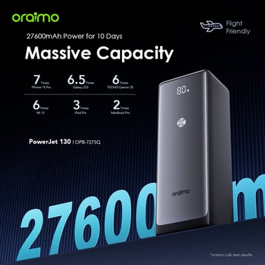 oraimo PowerJet 130 – Batterie externe 27 600mAh, charge rapide 130W, écran LED, triple port de sortie