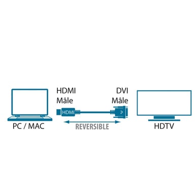 MCL Samar Adaptador JACK 3.5 macho / 2 x RCA hembra de alta calidad