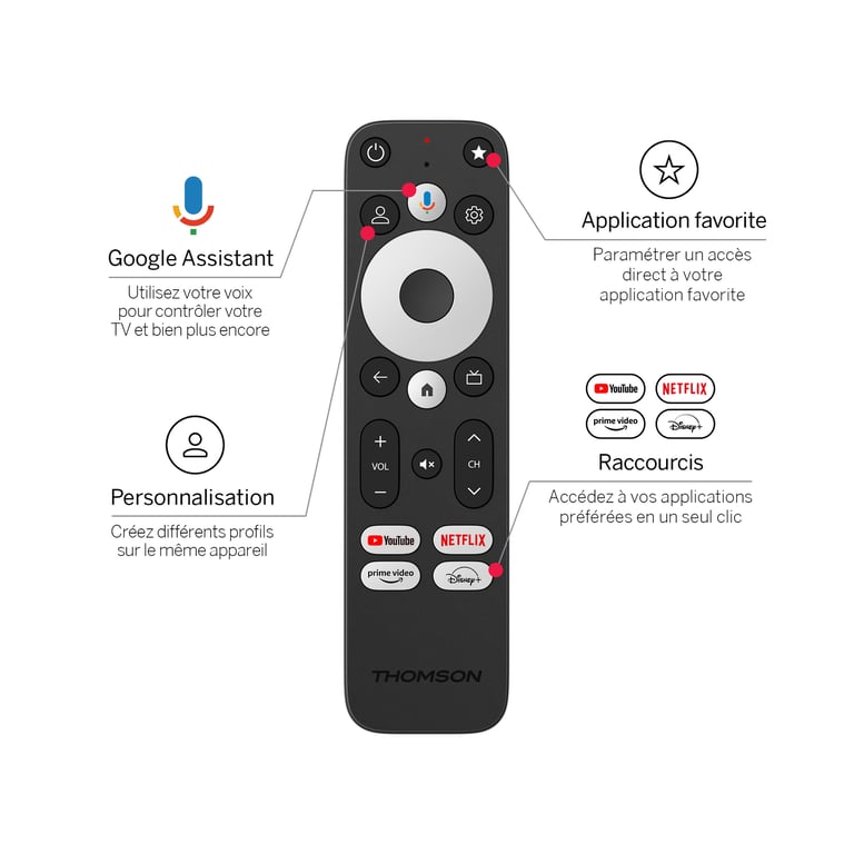 Thomson Streaming Stick 140 4K UHD 8 Go - vue 3
