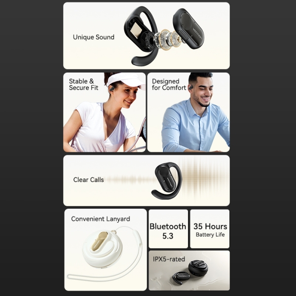 Écouteurs Bluetooth Vention OpenBeat O11 – Bluetooth 5.3, Conception Open Ear - vue 3