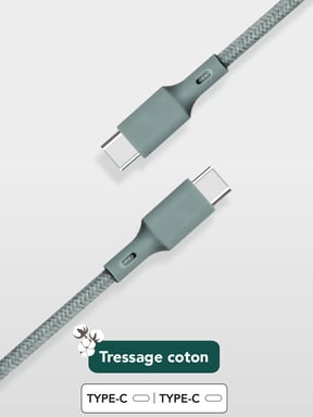 Câble Recyclable en coton USB C/USB C 2m Night Green Just Green