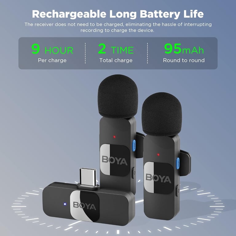 Boya BY V2 V2.0 - vue 4