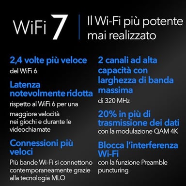 Router wireless NETGEAR Nighthawk RS700S Tri-Band 10 Gigabit Ethernet (2,4 GHz / 5 GHz / 6 GHz) Nero