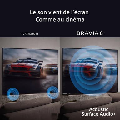 Sony FWD-65XR80 Televisor 165,1 cm (65'') 4K Ultra HD Smart TV Wifi Negro