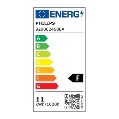 Philips Hue Philips Hue Secure Pack de démarrage caméra, capteurs et ampoules E27 WCA