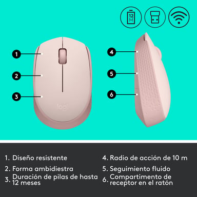 Mouse ottico senza fili RF ambidestro Logitech M171