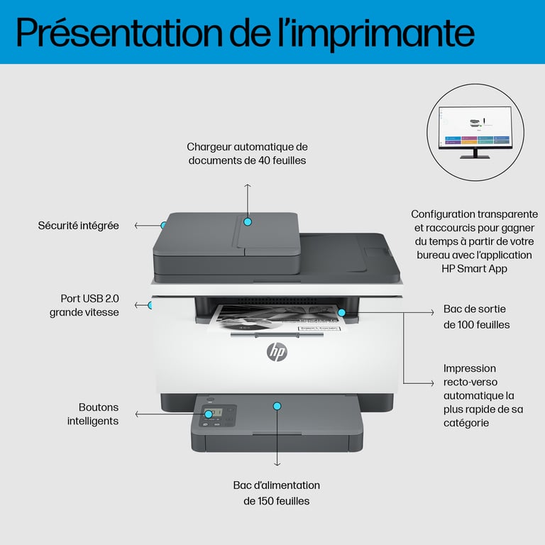 HP LaserJet M234sdn Multifunction Noir et blanc Imprimante, Ethernet uniquement; Copieur, Scanner - Neuf