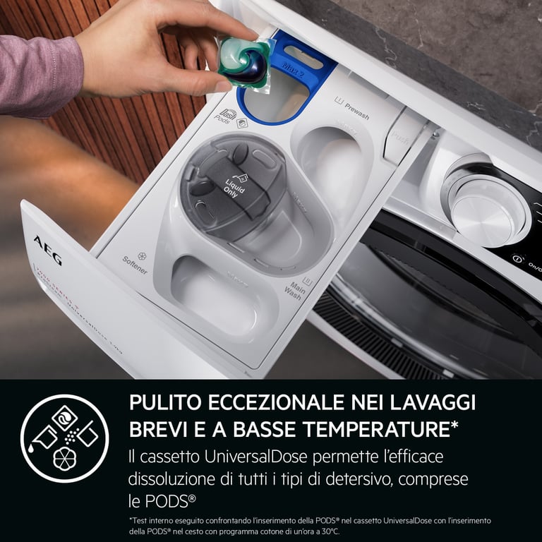 AEG Series 7000 XLR7FBGH10V4 machine à laver chargement frontal 10 kg 1351 trmin - vue 2
