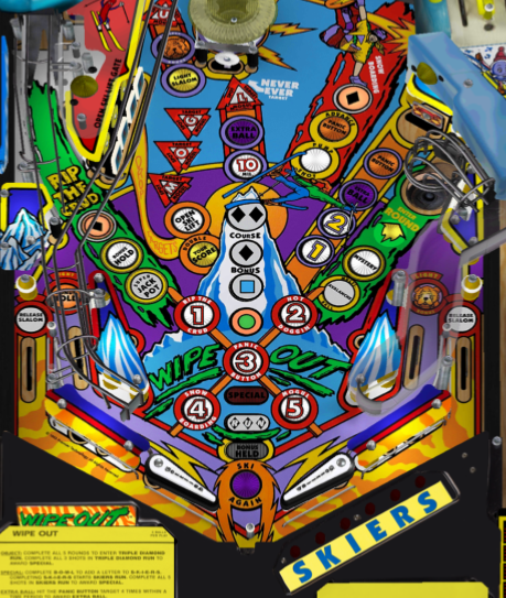 Legends Pinball máquina de pinball conectada AtGames