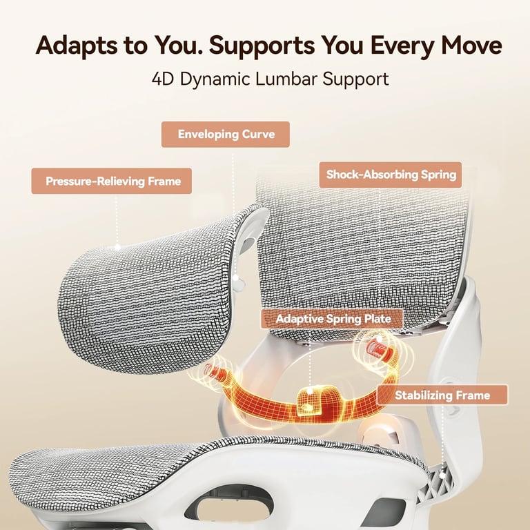B100 Pro Chaise ergonomique – Soutien lombaire dynamique Accoudoirs 4D revêtus PU à design rabattable Appui tête 3D 36 5 cm Inclinaison 135° avec repose pieds Dossier mesh respirant 150kg max Neuf - vue 3