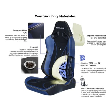 Chaise gaming Vertagear SL5800 HyGenNX Midnight Blue – Ergonomie avancée, soutien lombaire ContourMax™, assise ventilée VertaAir™, revêtement anti-odeurs