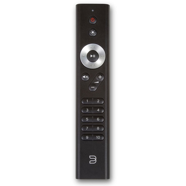 RC1 - vue 3