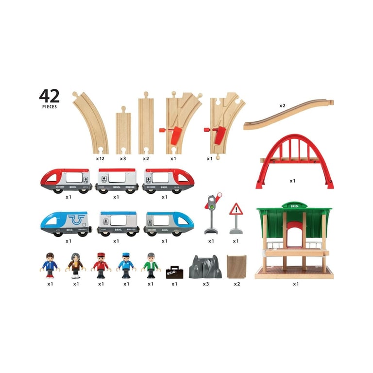 Circuit de Train Brio 33512 : Plateforme Voyageurs Amusante et Interactive - Neuf