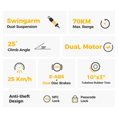Ausom Trottinette Électrique, Batterie de 15,6Ah, Moteur Double, Pneus Tout-Terrain de 10''x3'', Freins E-ABS + Disques, Recharge Rapide, Suspension à Bras Oscillant, Autonomie de 70 km, Écran LCD de 4,5''