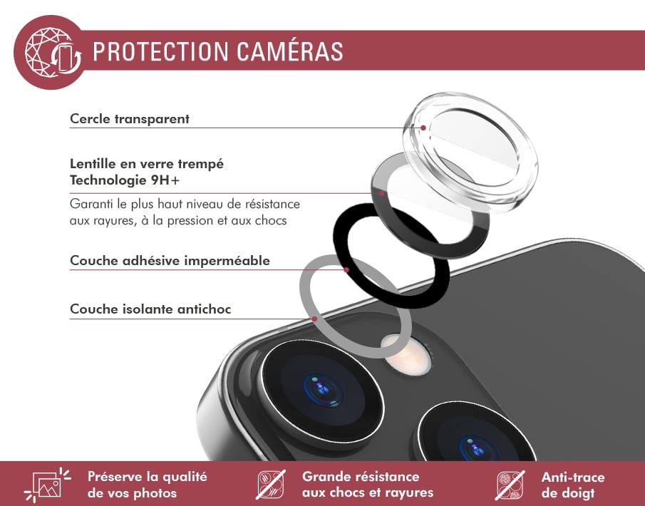 Pack Protège écran + Protège Lentilles caméra Forceglass pour iPhone 16 Pro Max - vue 5