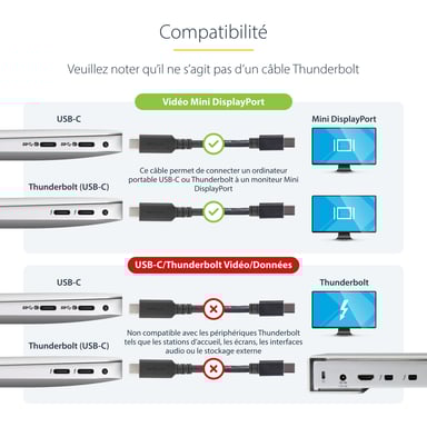 Cavo adattatore StarTech.com da 1,8 m da USB-C a Mini DisplayPort 4K 60 Hz, nero