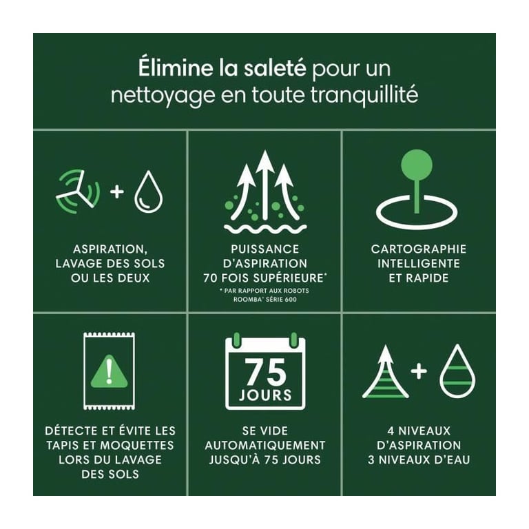 Aspirateur robot Roomba 105 Combo Y311240 - vue 8