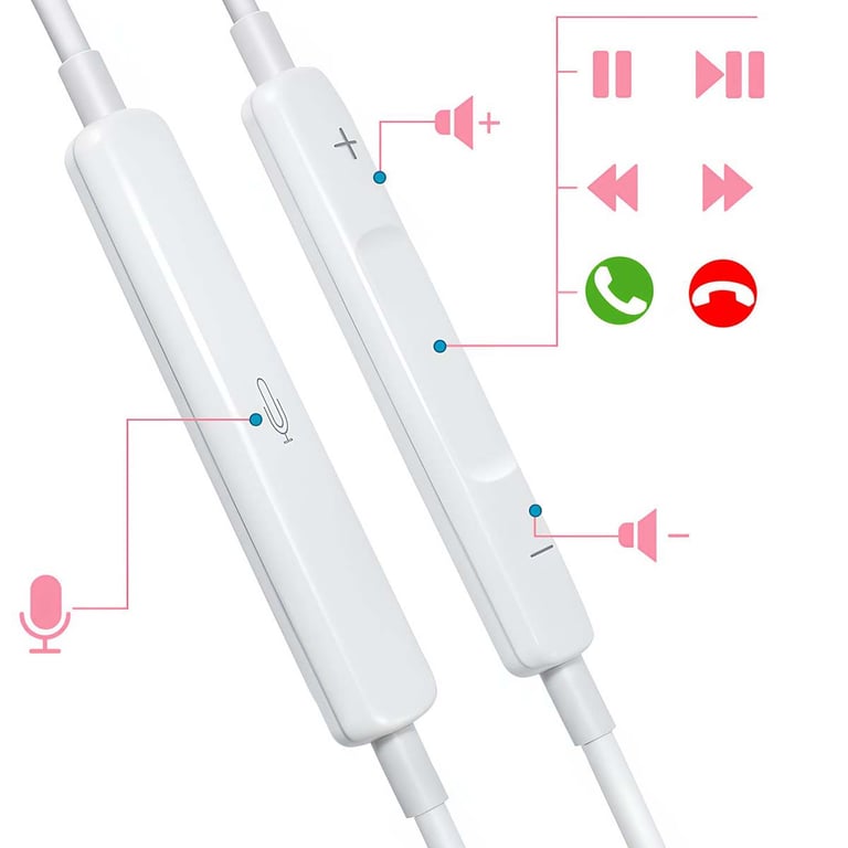 Écouteurs Filaires USB C avec Micro et Télécommande 3 Boutons Neuf - vue 2