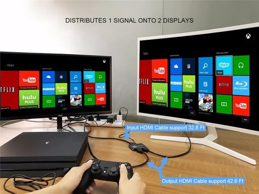 Divisor HDMI 1x2, amplificador HDMI, extensión, 3D, Full HD 1080P