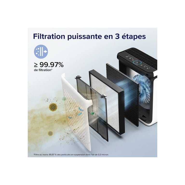 Purificateur D'Air Levoit Vital 100S – HEPA, 243 m³/h, 23 dB - vue 5