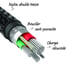 Jaym - Cable Premium 2,50 m - USB-A vers Lightning (Certifié MFI) compatible iPhone, iPad, AirPods, iWatch - Garanti à Vie - Ultra renforcé - Longueur 2,5 mètres