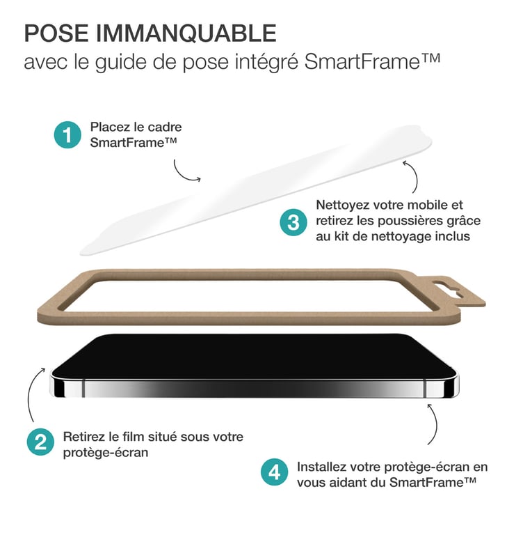 Protège écran verre trempé 2.5D iPhone 15 dureté 9H 60% verre recyclé Cerifié GRS + Cadre de pose Bigben - vue 4