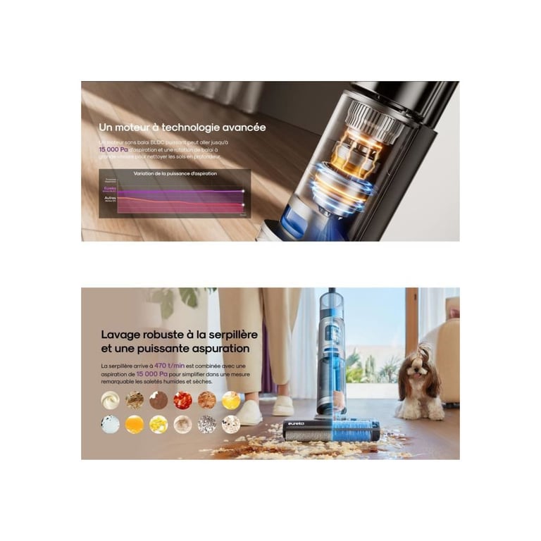 Eureka NEW430 aspirateur balai et balai électrique Batterie Sans sac 2 6 Ah Neuf - vue 2