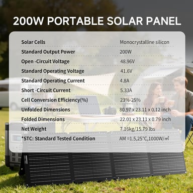 ALLPOWERS SE200 de 200 W Panel solar , panel solar plegable con soporte ajustable, cargador solar impermeable IP68 de ETFE para central eléctrica.