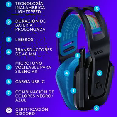 Logitech G G535 Casque Sans fil Arceau Gaming Noir, Bleu