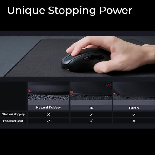 Tapis De Souris BenQ Zowie H-TR – Grande Taille, Base Antidérapante, Tissu Résistant À L'Humidité - vue 6