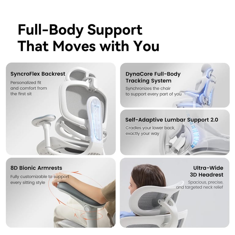 Doro C300 Pro V2 Chaise ergonomique – Soutien lombaire auto adaptatif 2.0 Dossier SynchroFlex Appui tête 3D large Accoudoirs 8D Inclinaison 135° Profondeur d'assise réglable Repose pieds 150 kg max Neuf - vue 3