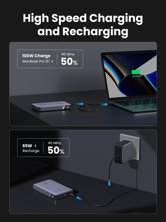 Ugreen 25188 banque d'alimentation électrique 20000 mAh Neuf - vue 2