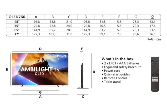 Philips 65OLED76012 165,1 cm (65'') 4K Ultra HD Smart TV Wifi Noir