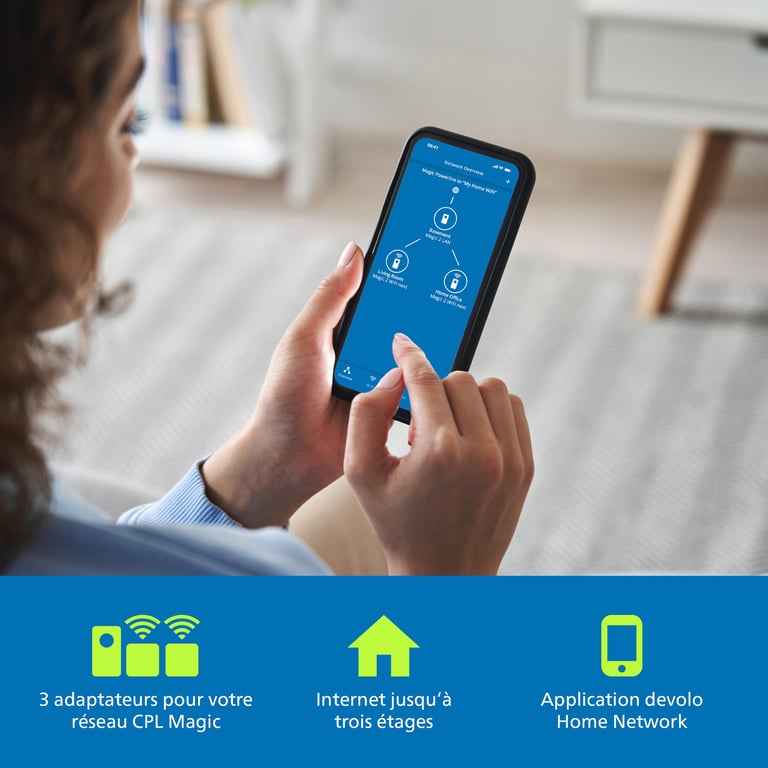 DEVOLO CPL Magic 1 WiFi mini Multiroom kit Neuf - vue 3