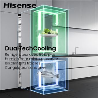 RB5B250SSWC1 - vue 6