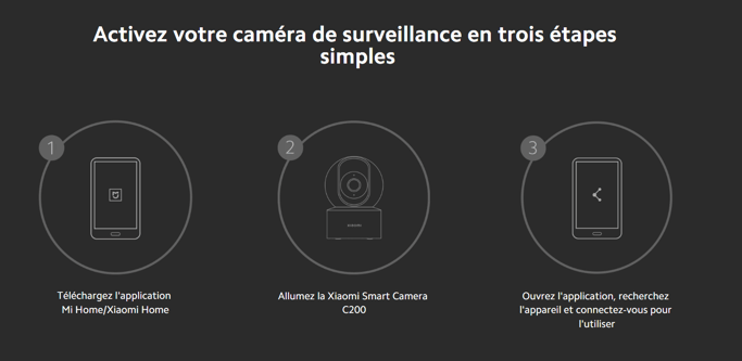Smart Camera C200 - Caméra de surveillance connectée d'intérieure, Blanc