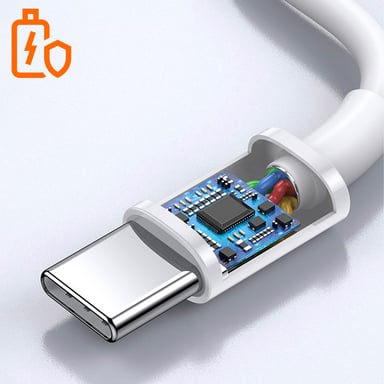 Xiaomi SJV4108GL câble USB USB 2.0 1,5 m USB C Blanc