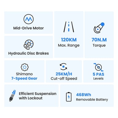 Bicicleta Eléctrica Touroll Urbano 3, Motor Central 250W Par 70Nm, Batería 468Wh Autonomía 120km, Frenos Hidráulicos, Shimano 7 Velocidades, Bicicleta Urbana